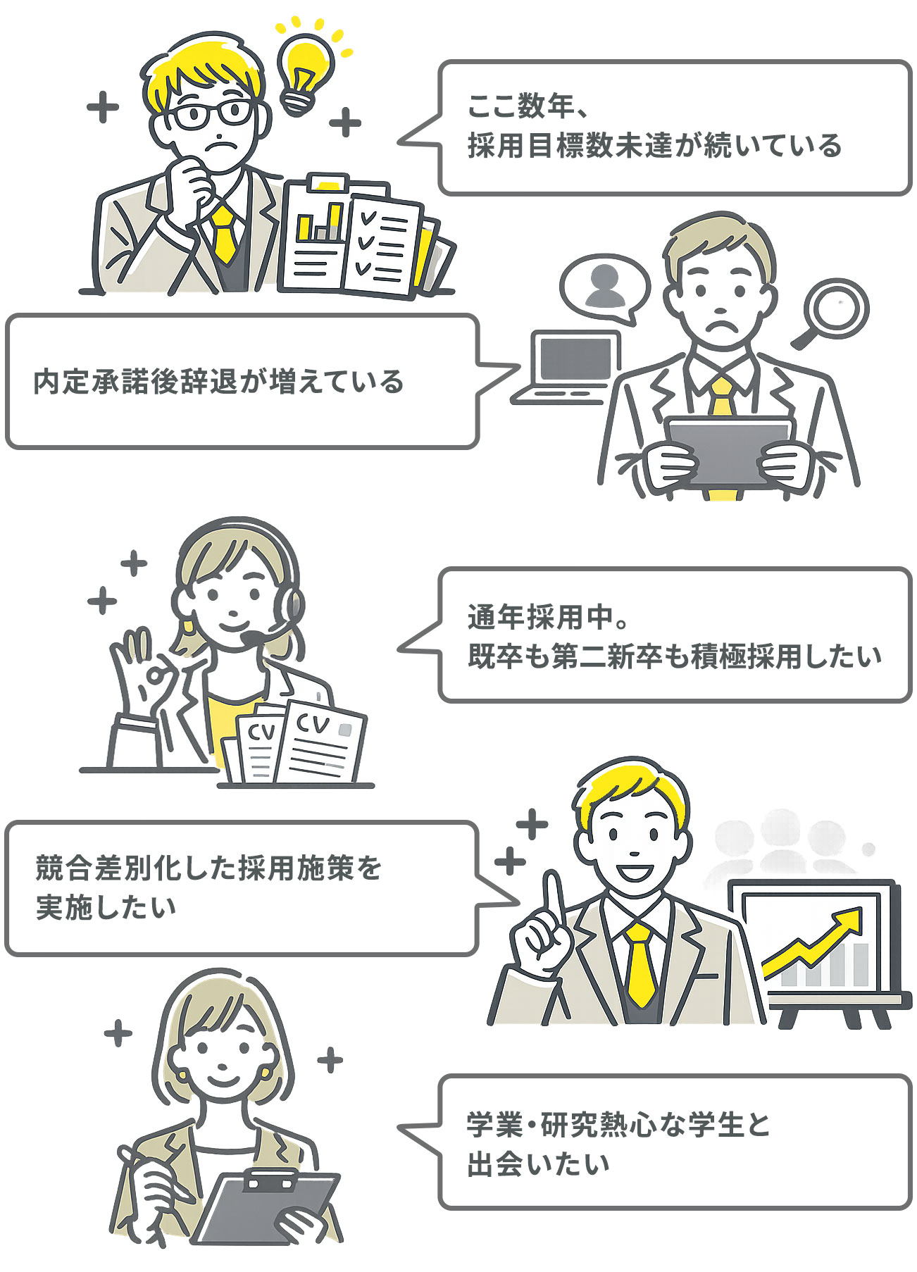 こんな課題を持つ採用担当者へおすすめ